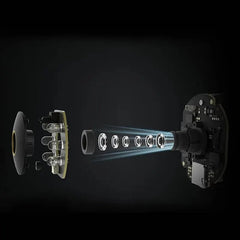 Xiaomi 360° Smart Home Security Camera Mi PTZ 2K Webcam 1296P 3 Megapixel